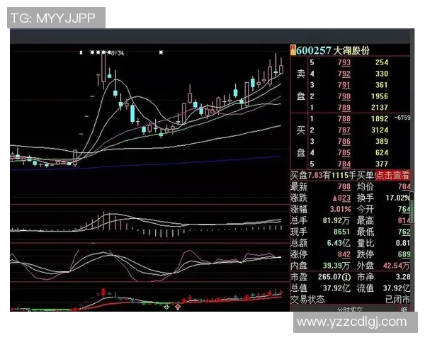 南京篮球队与广州篮球队赛后复盘分析比赛节奏与战术对决 南京篮球队与广州篮球队赛后复盘分析比赛节奏与战术对决