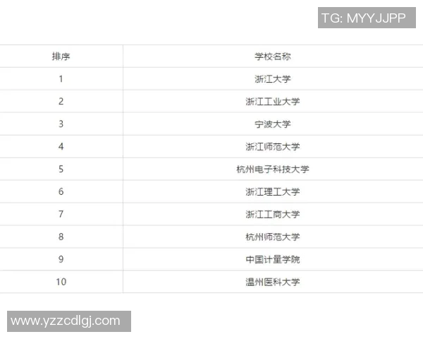 深圳网球队荣登全国网球战术排行榜第九位引发热议