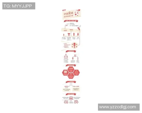 江山足球的崛起与挑战：探索中国足球未来发展的新路径与机遇