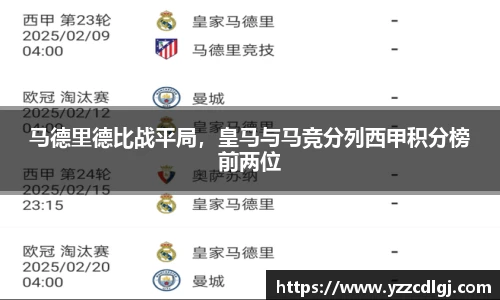 马德里德比战平局，皇马与马竞分列西甲积分榜前两位