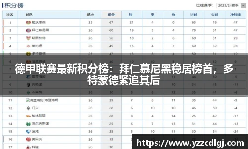 德甲联赛最新积分榜：拜仁慕尼黑稳居榜首，多特蒙德紧追其后